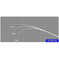 ジャストエースVGT ※バス用グラス(ＶＧＴ６０１ＭＬ/)